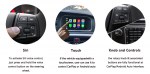 iSmart auto wireless CarPlay for Volvo XC60 - 2
